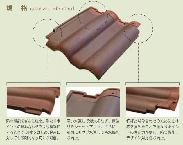 WAVW Ⅱ　規格.png