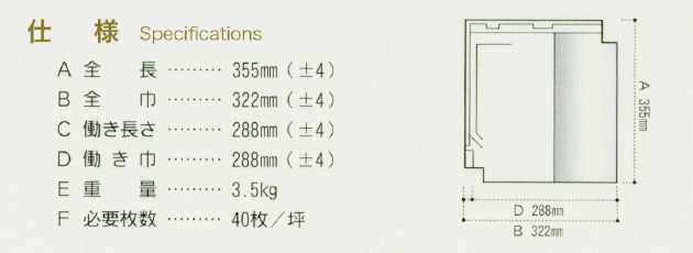 WAVE AM 1 仕様.png