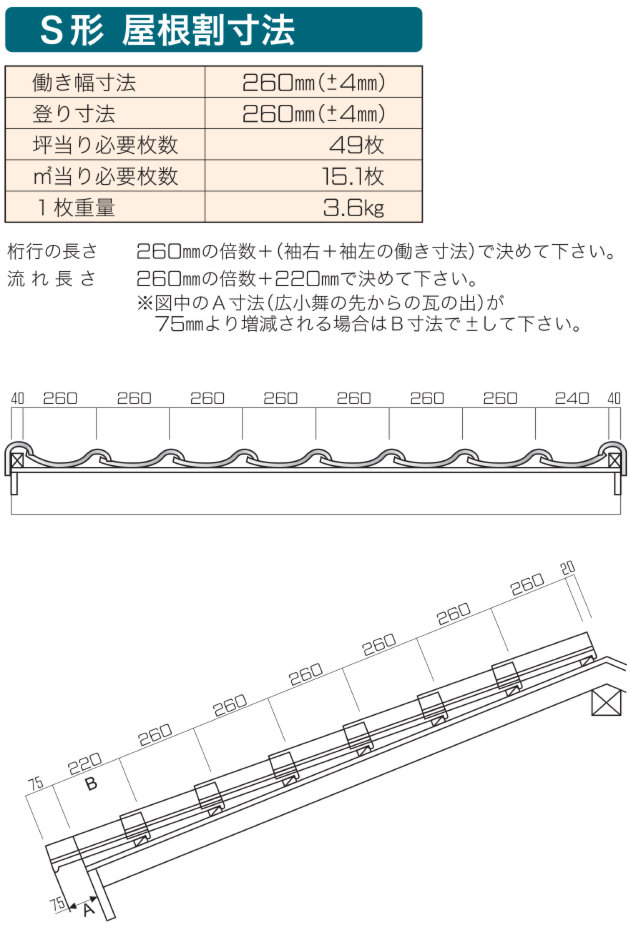 S形　屋根割寸法.png